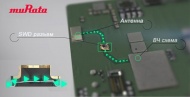 SWD высокочастотные разъемы Murata