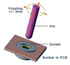 ICCON-connectors-1.jpg