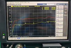 Подразделение SPE MMIC компании «Академ-комплект» совместно с инженерами с ООО НПК «ТЕСАРТ» провело работу по корпусированию микросхемы усилителя мощности SPPA42731